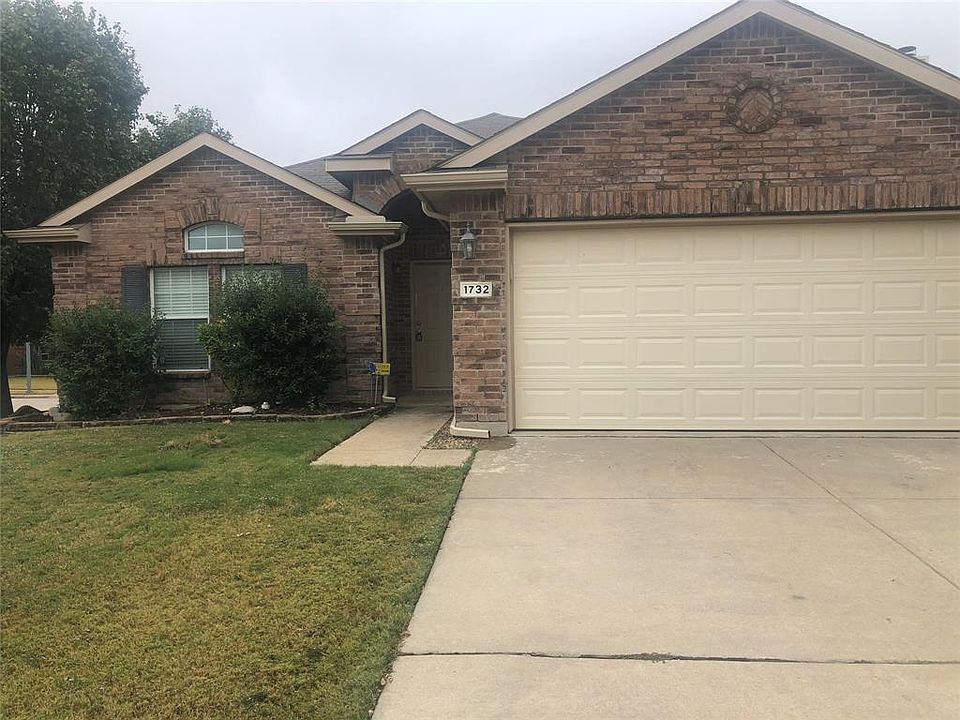 1st image of 1732 Grassy View Dr