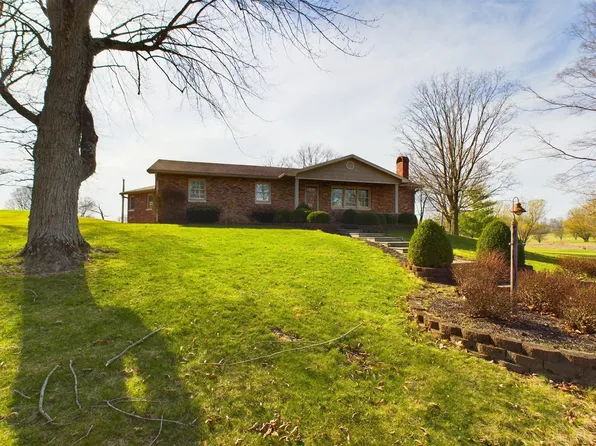 8929 N Valley View Ct, Middletown, IN 47356
