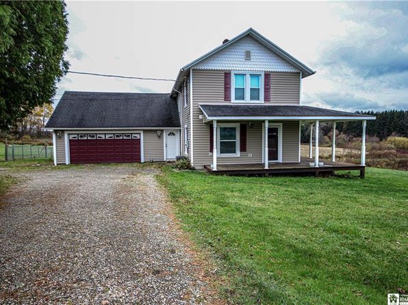 Recently Sold Homes In Chautauqua County Ny 5 420 Transactions Zillow