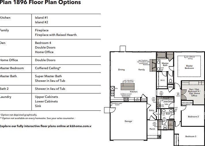 2nd image of 2502 Ryan Dr