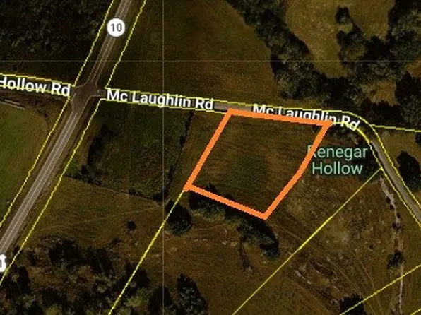 0 McLaughlin Rd, Shelbyville, TN 37160