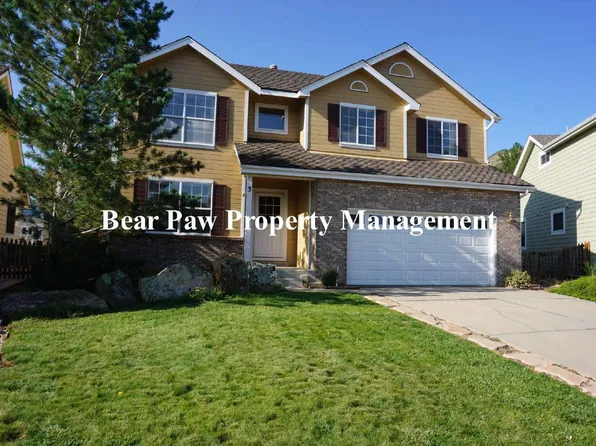 3 Periwinkle, Littleton, CO 80127
