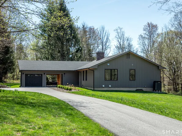 45 Chalybes Road, Roxbury, CT 06783