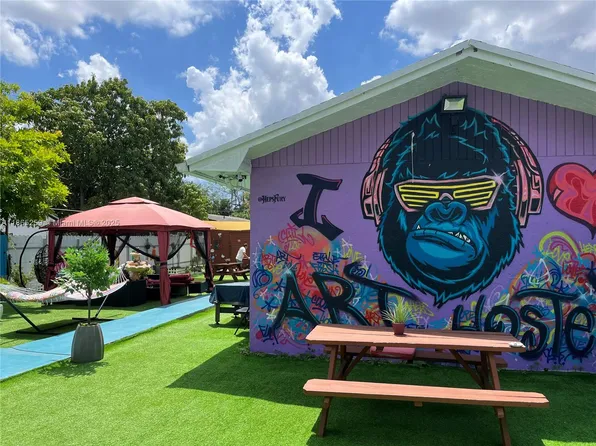 5895 NW 12th Ave, Miami, FL 33127