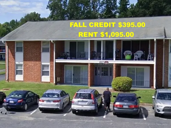 2827 N Ohenry Blvd, Greensboro, NC