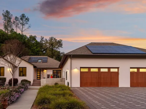 1127 Highland Ranch Road, Cloverdale, CA 95425