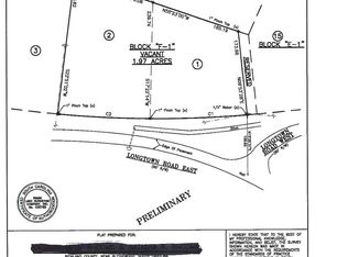 2243 Longtown Rd E, Blythewood, SC 29016