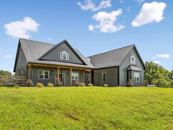 1129 Jim Read Rd, Ashland City, TN 37015