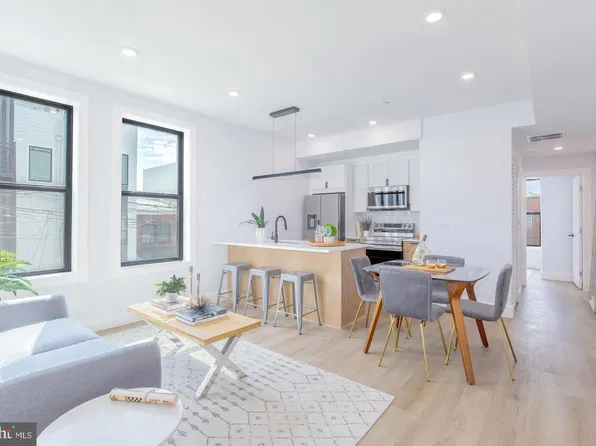 1012 17th Pl NE Unit 6, Washington, DC 20002