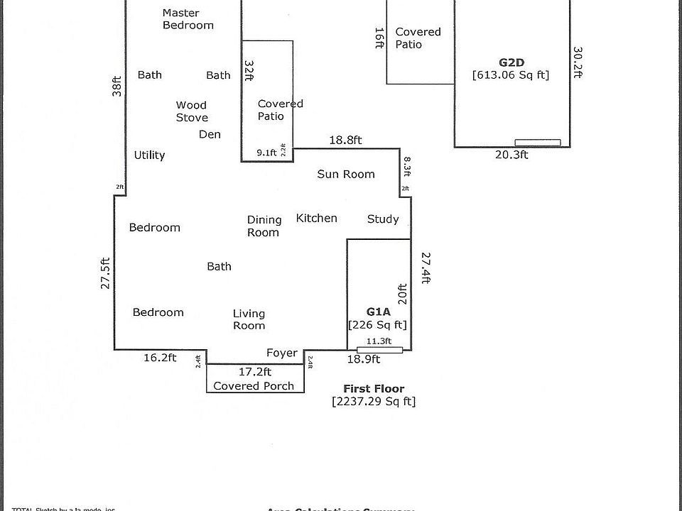 Current appraisal available