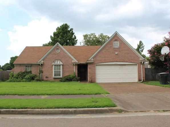 6656 Millgrove Park Dr, Memphis, TN 38135