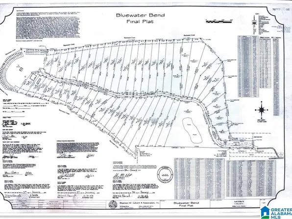 342 Bluegrass Ln #20, Jasper, AL 35503