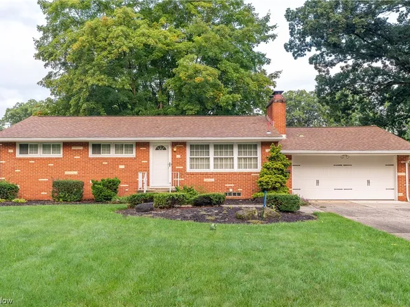 625 Edgewood Ave SW, Massillon, OH 44646