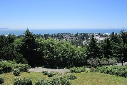 Panoramic Ocean View