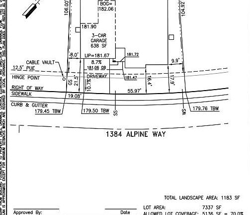 3rd image of 1384 Alpine Way