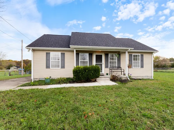 1318 Old Charlotte Rd, White Bluff, TN 37187