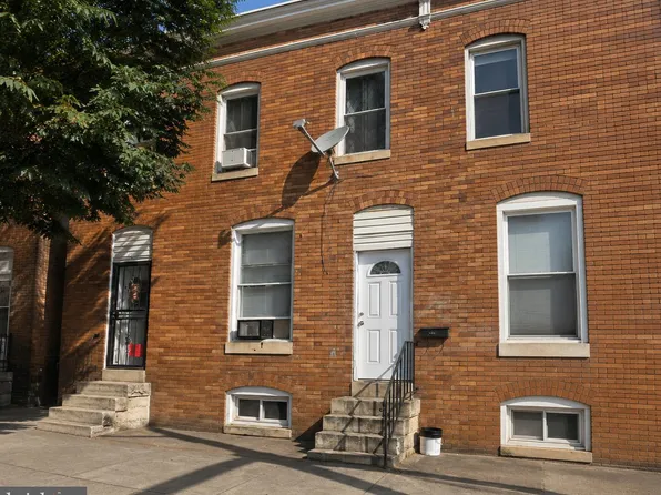 2402 Wilkens Ave, Baltimore, MD 21223