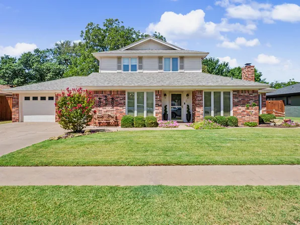 9708 Lynnhaven Ave, Lubbock, TX 79423