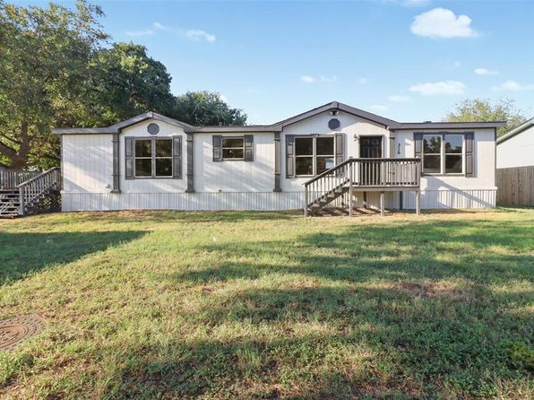 Joshua Real Estate - Joshua TX Homes For Sale | Zillow