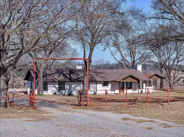 4420 Fm 3227, Canton, TX 75103