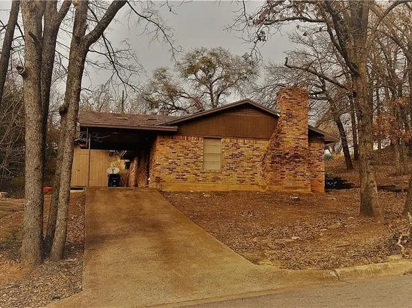 1013 S Perry Ave #1013, Denison, TX 75020