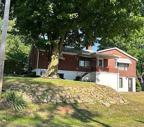 Property Side View