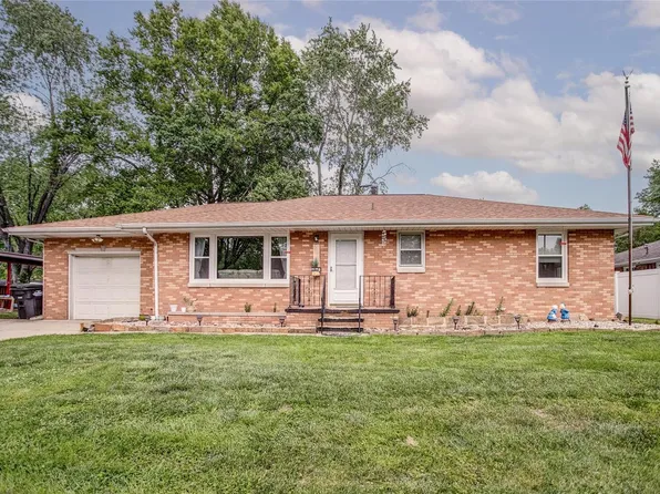 408 Sullivan St, East Alton, IL 62024