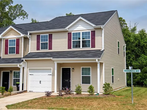 1100 Brooksridge Way, Whitsett, NC 27377