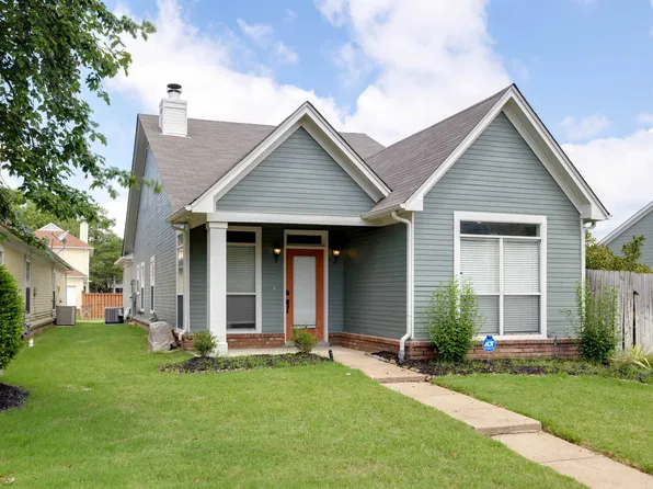 1071 E Island Dr, Memphis, TN 38103