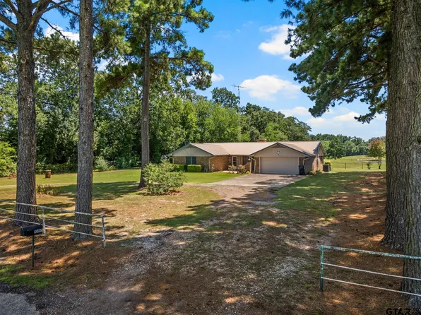 1060 County Road 1825, Talco, TX 75487