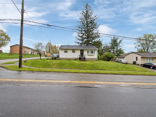 3116 30th St NE, Canton, OH 44705