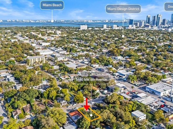 miami-florida-43807969 picture