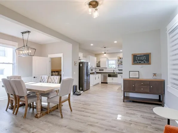 1112 Missouri Ave, Kansas City, MO 64106