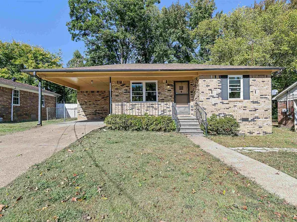 1137 Westmoreland St, Brownsville, TN 38012