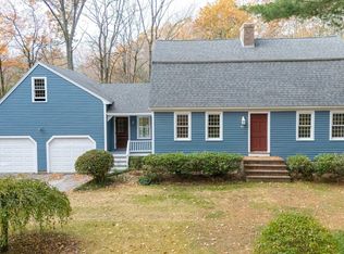 87 Island Pond Rd, Derry, NH 03038