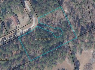 1043 Oakland Dr, Camden, SC 29020