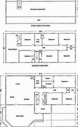 Home layout