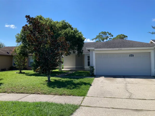 272 Indian Point Cir, Kissimmee, FL 34746