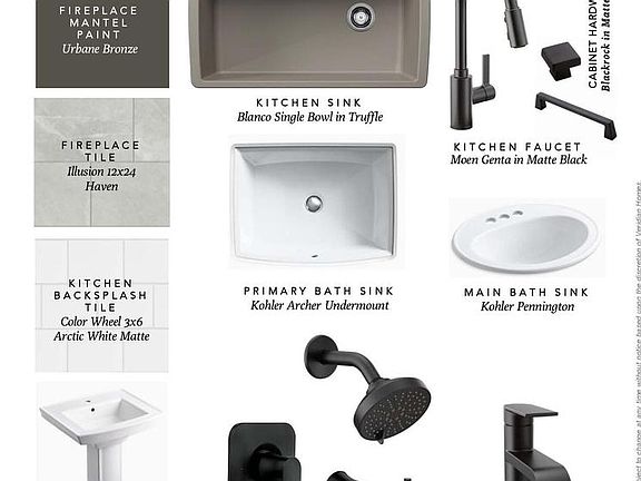 4th image of 1116 Elderberry ROAD