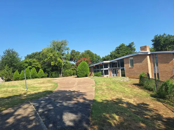 2415 Skyline Dr, Irving, TX 75038