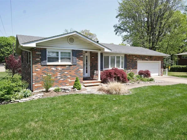 38 Kendall Dr, Wood River, IL 62095