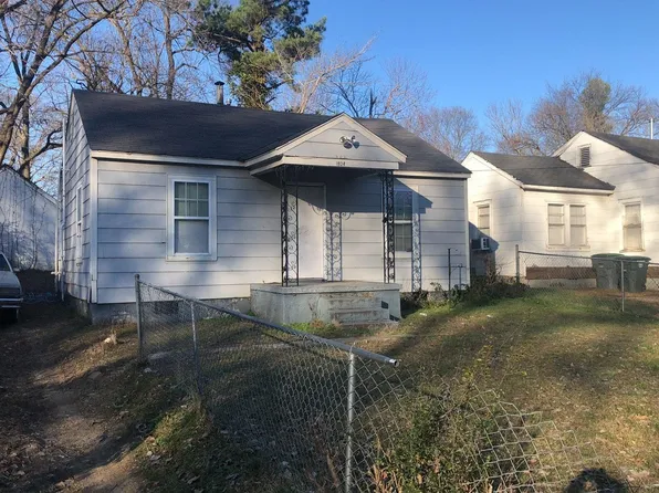 1934 Pinedale Ave, Memphis, TN 38127
