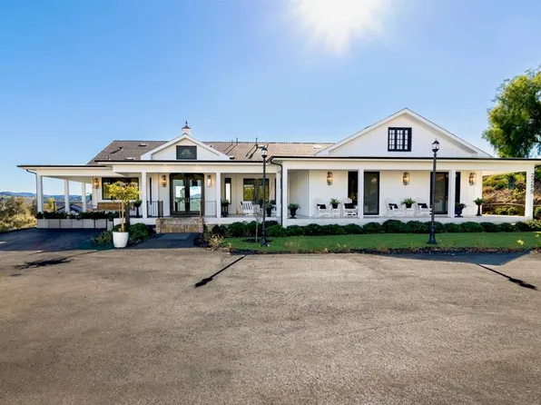 2255 Via Dulcea, Fallbrook, CA 92028