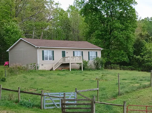 6015 Summerfield Farm Ln, Charlottesville, VA 22903