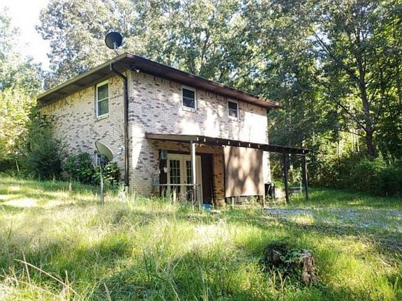 Property Side View