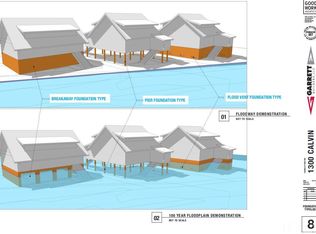 1300 Calvin St, Durham, NC 27701