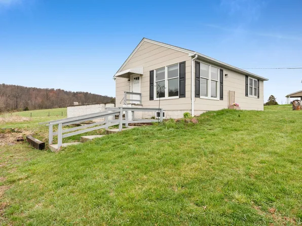 2284 Warner School Rd, East Greenville, PA 18041