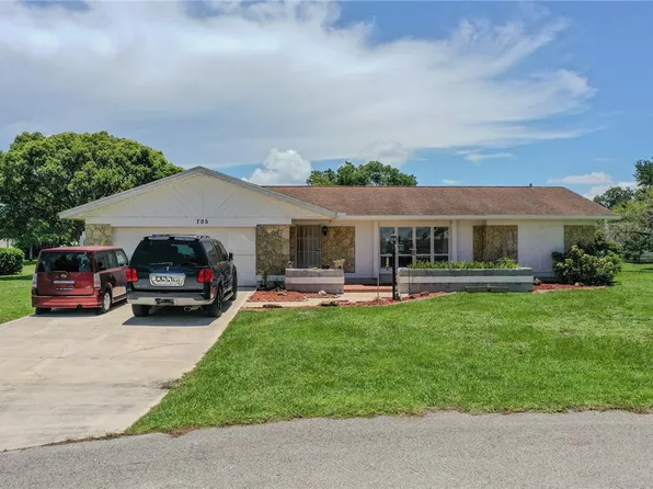 705 Glen Mar Ct, Sebring, FL 33876