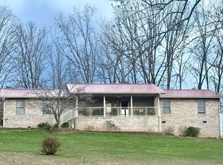 2255 Allenridge Dr, Sevierville, TN 37876