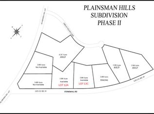 7550 Stonewall Rd, Opelika, AL 36801